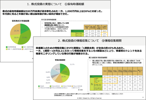 【第2弾】個⼈投資家の情報収集に関する実態調査レポート