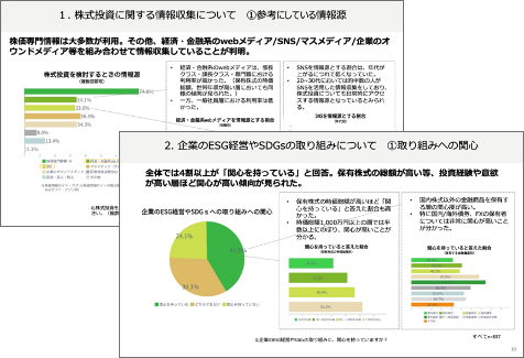 【第1弾】個⼈投資家の投資先選定にあたっての情報収集に関する実態調査レポート